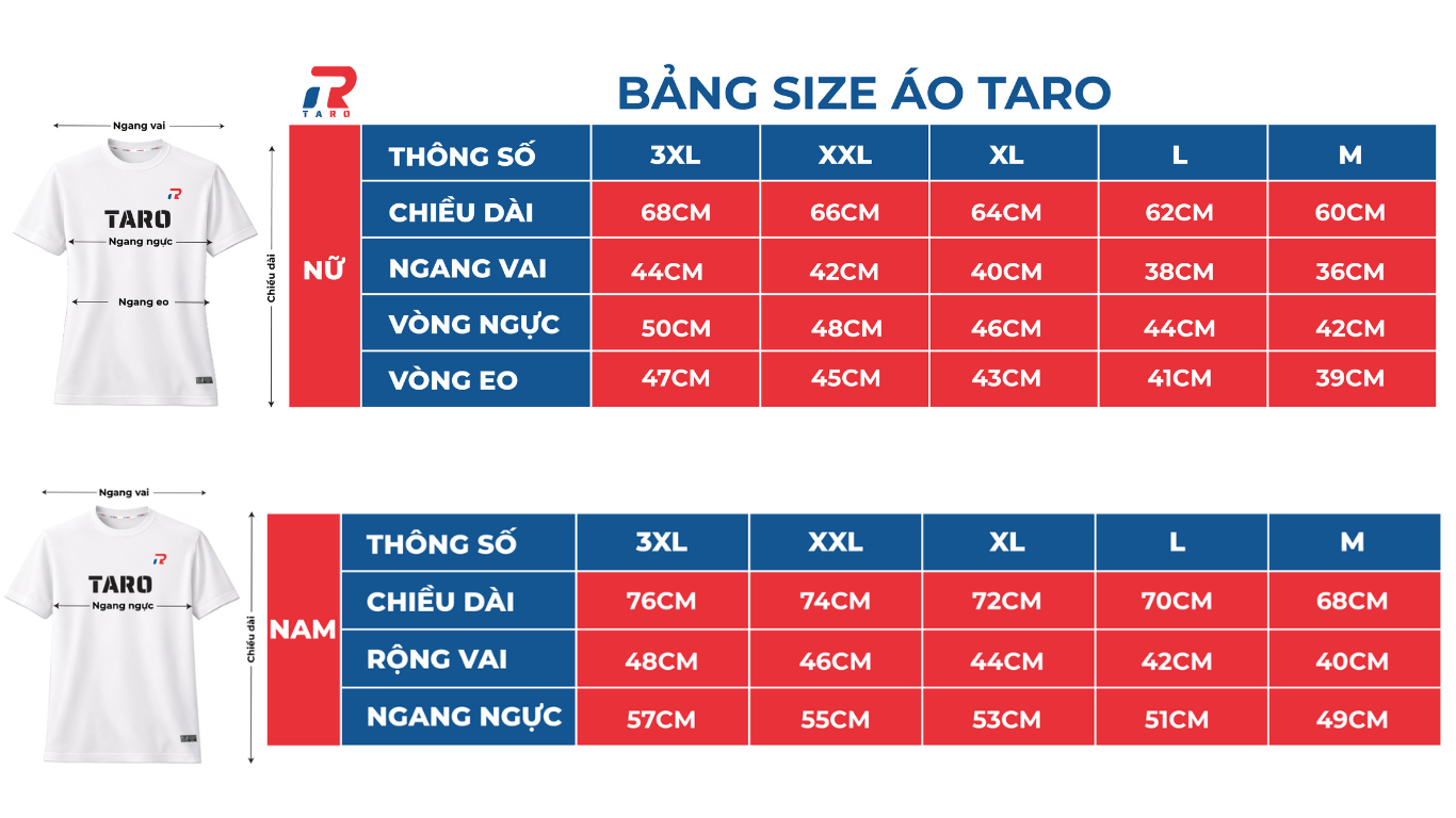Bảng size