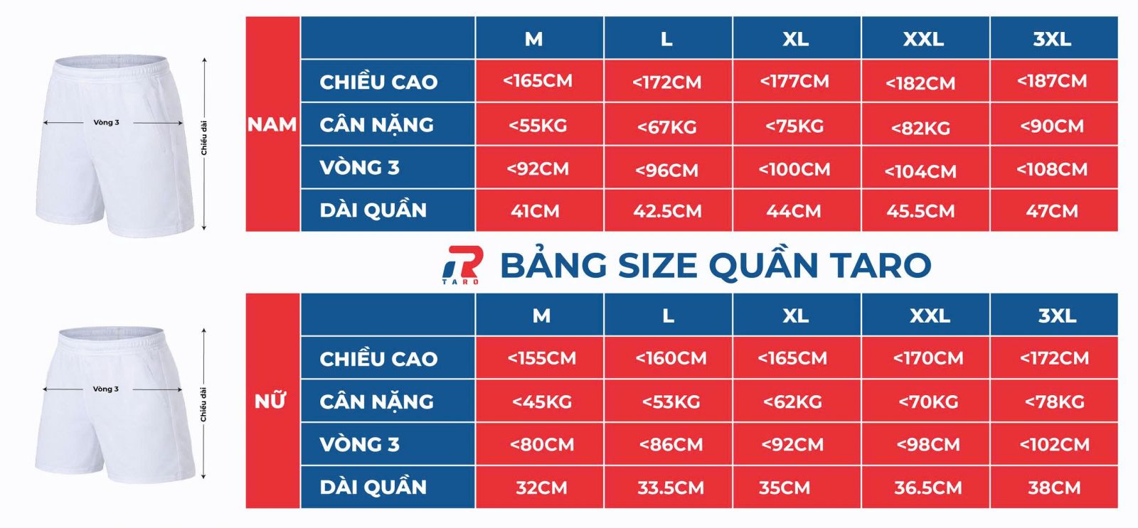 BẢNG SIZE