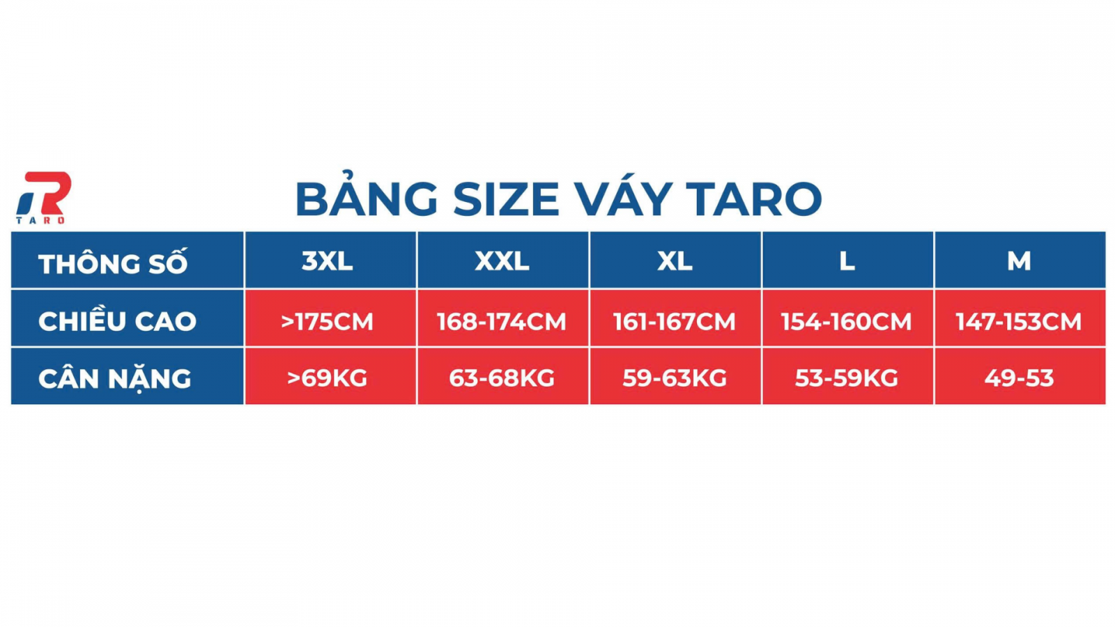 Bảng size